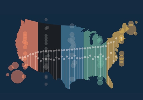 Public Health and the Development of Central Florida Communities: A Comprehensive Overview